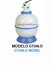 Bình lọc GRANADA - GT